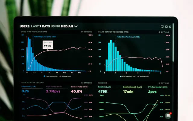 Pantalla con gráficas de análisis de datos